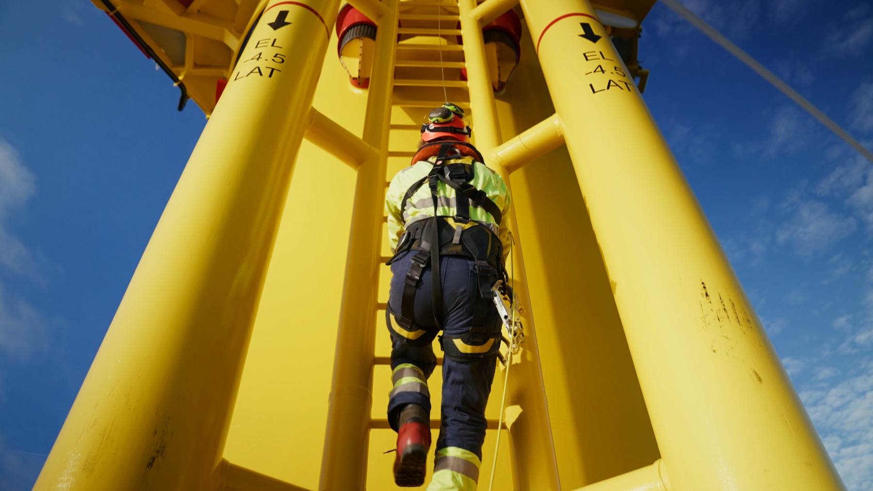 Offshore + GWO zones